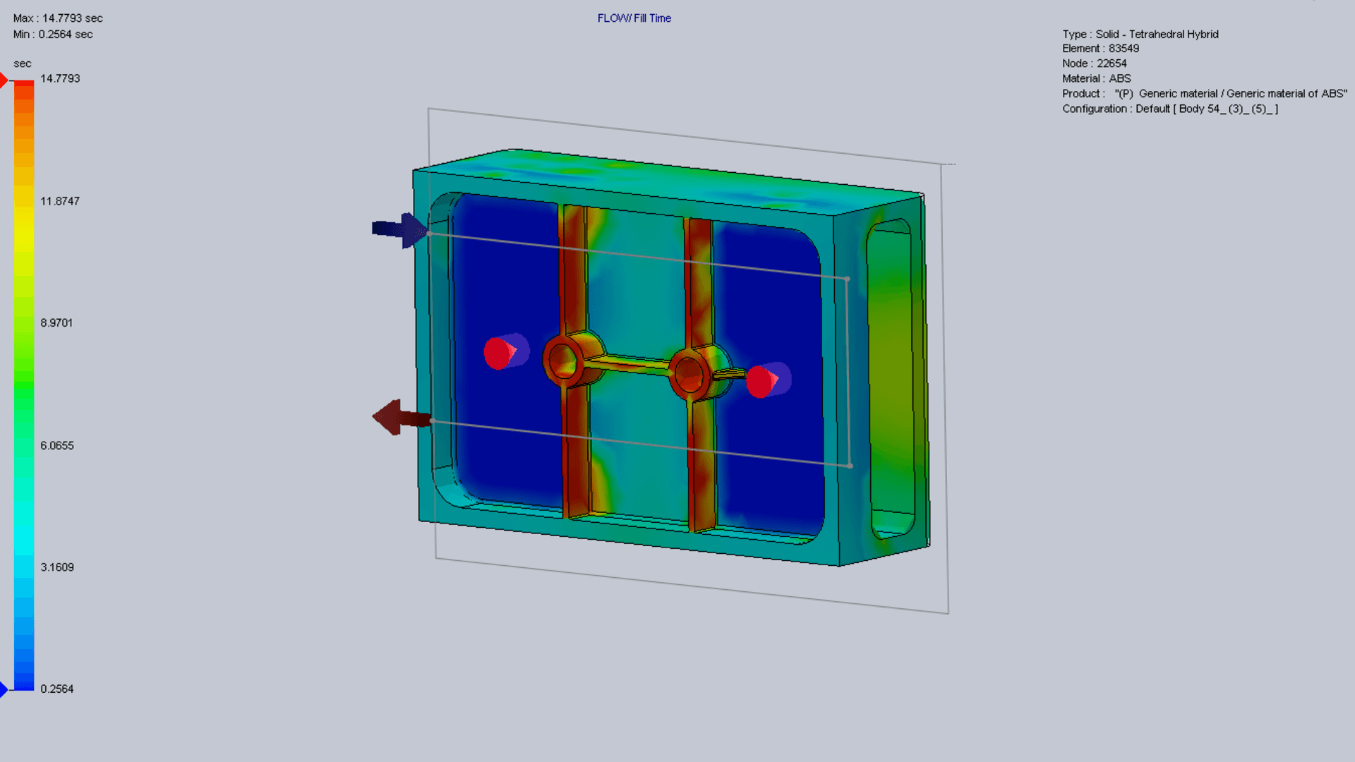 Mold fill-time analysis